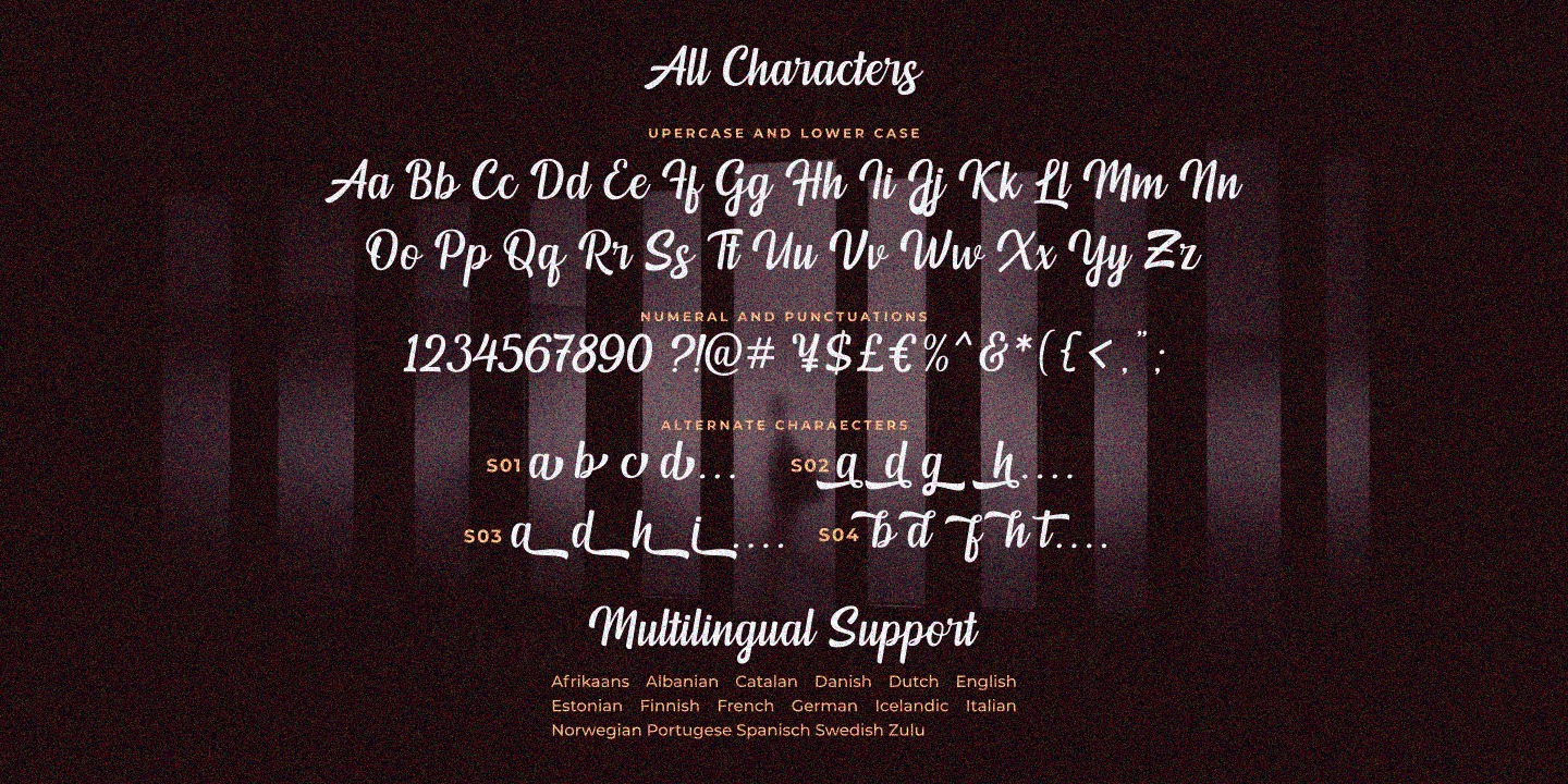 Mendoan Script